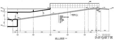 停車場車道坡度